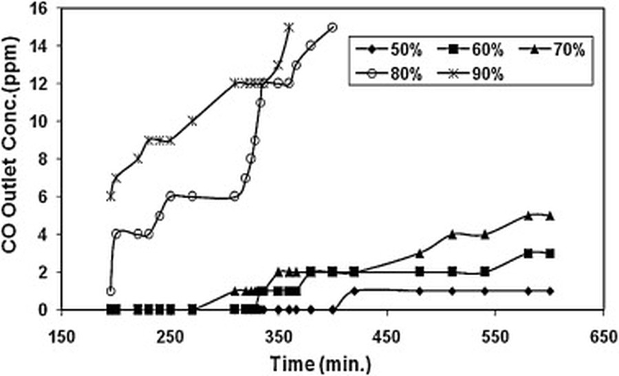product-378-230 product-378-230